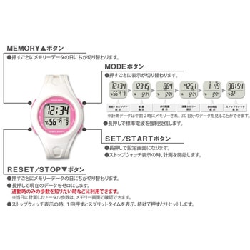 DEMPA MANPO W/P ホワイト/ピンク 山佐時計計器