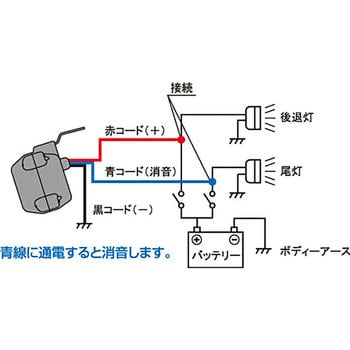 Rh 10 バックブザー消音機能付 ミツバサンコーワ Rh 10 1個 通販モノタロウ