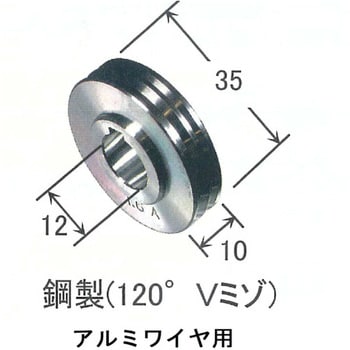 送給ロール ダイヘン 電気溶接機用部品・オプション 【通販モノタロウ】