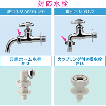 ホリダー・シモン 自動洗濯機用 給水ホース   ワンタッチ給水ジョイントセット (水漏れ防止 安心ストッパーつき 取付ネジ2サイズ兼用 取付簡単) GAONA(ガオナ)