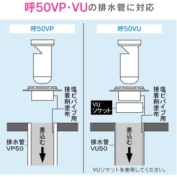 これカモ 洗濯機用 排水口接続トラップ(におい防止 防虫効果 呼50VP・VU管兼用 取付簡単) GAONA(ガオナ)