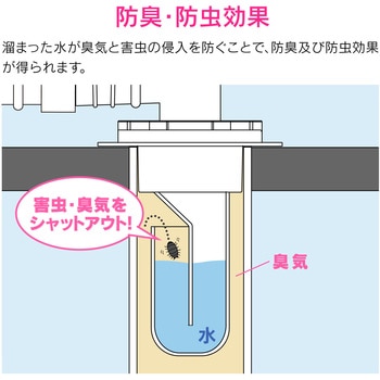 GA-LF004 これカモ 洗濯機用 排水口接続トラップ (におい防止 防虫効果