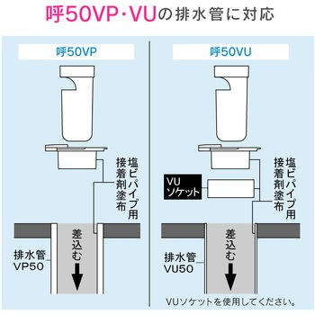 これカモ 洗濯機用 排水口接続トラップ (におい防止 防虫効果 コンパクト メンテナンス簡単呼50VP・VU管兼用 取付簡単) GAONA(ガオナ)