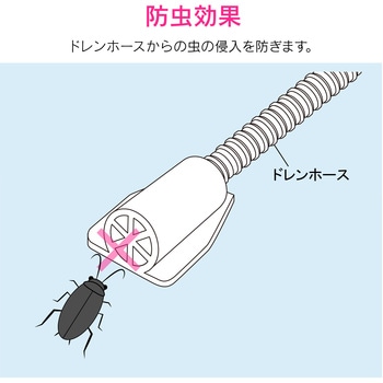 これカモ  エアコン用 防虫キャップ (防虫効果 取付簡単 工事不要) GAONA(ガオナ)