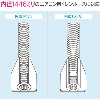 これカモ  エアコン用 防虫キャップ (防虫効果 取付簡単 工事不要) GAONA(ガオナ)