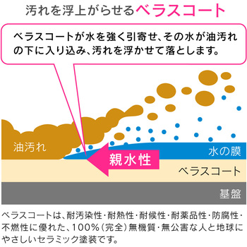 マジカヨ・アリエーネ シンク用 ステンレス製ゴミカゴ 排水口のゴミ受け (汚れが落ちやすい 洗いやすい 抗菌 衛生的) GAONA(ガオナ)