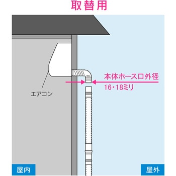 これカモ ドレンホース エアコン用  (長さ調節可能 取替・延長用 取付簡単) GAONA(ガオナ)