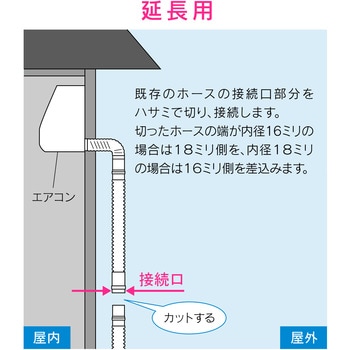 これカモ ドレンホース エアコン用 (長さ調節可能 取替・延長用 取付簡単) ホース長さ4m GA-KW013