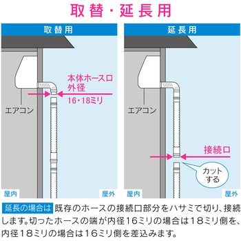 これカモ ドレンホースと消音バルブのセット エアコン用   (長さ調節可能 ポコポコ音解消 防臭・防虫効果 取付簡単) GAONA(ガオナ)