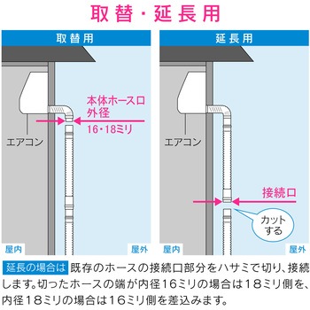これカモ ドレンホースと消音バルブのセット エアコン用   (長さ調節可能 ポコポコ音解消 防臭・防虫効果 取付簡単) GAONA(ガオナ)
