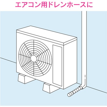 これカモ 真空式パイプクリーナー フルセット (トイレ 浴室排水口 洗面台 流し台 エアコンドレンホース つまり解消) GAONA(ガオナ)