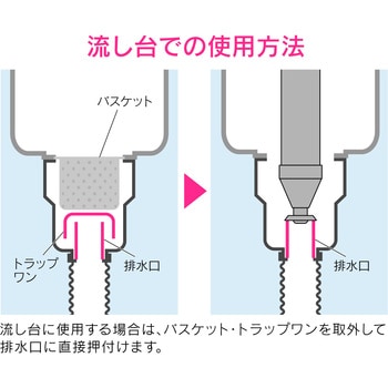 GA-KK008 これカモ 真空式パイプクリーナー 先端パーツセット (トイレ