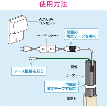 これカモ 凍結防止ヒーター  サーモスタットつき (水道管の凍結防止 金属管・樹脂管兼用) GAONA(ガオナ)