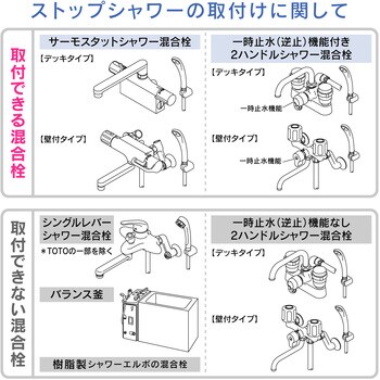 GA-FC027 ガオナ シャワーヘッド 節水 大型 ストップ (シャワー穴0.3mm