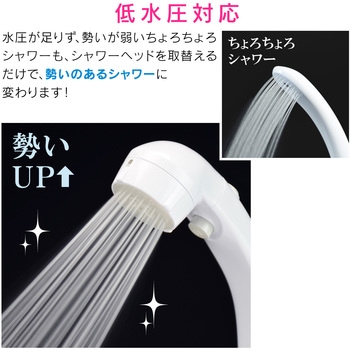 ガオナ シャワーヘッド ストップ (ジェット水流 お掃除簡単 節水30% 低水圧対応 ホワイト) GAONA(ガオナ)