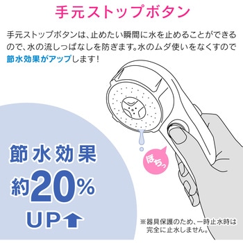 ガオナ シャワーヘッド ストップ (ジェット水流 お掃除簡単 節水30% 低水圧対応 ホワイト) GAONA(ガオナ)