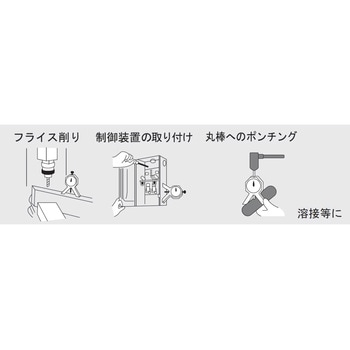レベルポイント 新潟精機(SK)