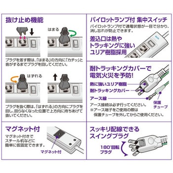 OAマルチタップ 電源タップ 7個口 耐雷サージ 抜け止め防止機能 固定用マグネット付き  集中スイッチ付 ELPA