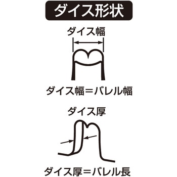 交換用ダイス エンジニア
