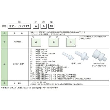 スマートバッグPA ジーエルサイエンス ガス採集袋/びん 【通販モノタロウ】