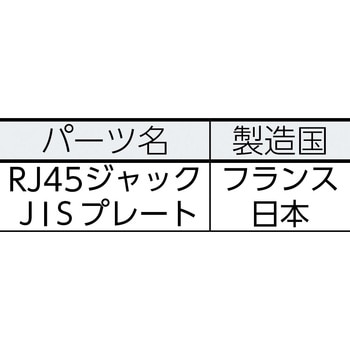 RJ45モジュラージャック+JISプレート用アダプタセット - コーニング
