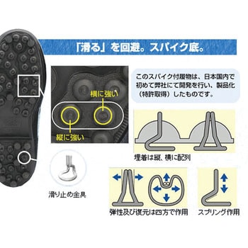 ニューマイティブーツ2NS Daido(大同石油) 一般作業用 長靴 【通販