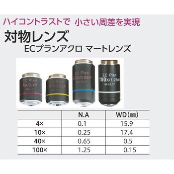 ECプランレンズ生物顕微鏡 アズワン