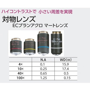 ECプランレンズ生物顕微鏡 アズワン