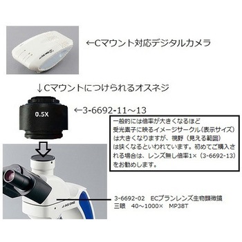 ECプランレンズ生物顕微鏡 アズワン