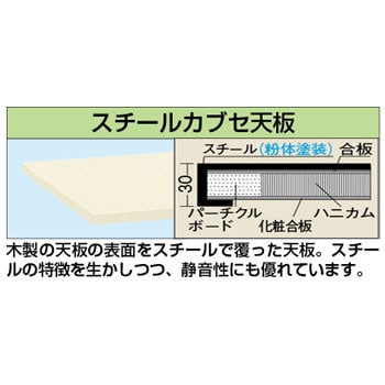 軽量用天板(スチールカブセ天板) サカエ 作業台アクセサリ天板・中板