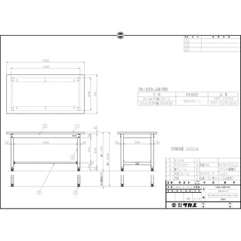 中量高さ調整作業台(TKT/耐荷重400kg/ステンレスカブセ天板/H745～1045