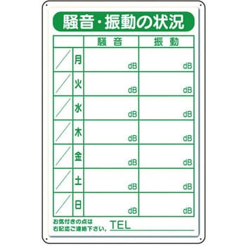 騒音・振動標識(鉄板製) ユニット