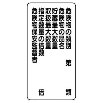アルミ製危険物標識 ユニット