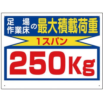 積載荷重関係標識 ユニット