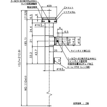 テレセントリックレンズ WD110～124mm 東京パーツセンター