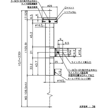 テレセントリックレンズ WD110～124mm 東京パーツセンター