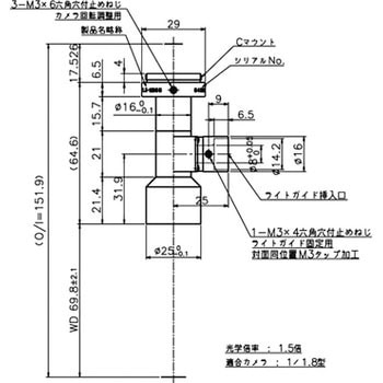 メガピクセル対応テレセントリックレンズ WD65mm 東京パーツセンター