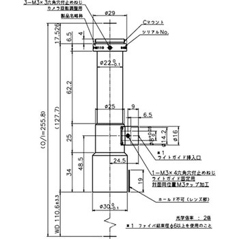 メガピクセル対応テレセントリックレンズ WD110mm 東京パーツセンター