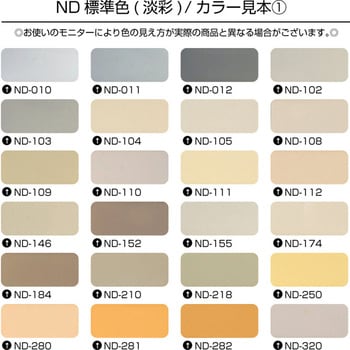 ファインパーフェクトトップSi ニッぺ(日本ペイント)