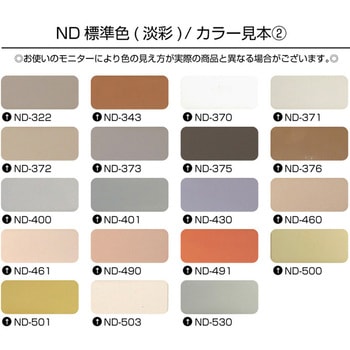 ファインパーフェクトトップSi ニッぺ(日本ペイント)