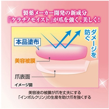 カラーアップ はがせる水性ネイル ヌードベージュ グリム