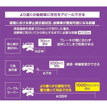 トラック用 パープルセイバーPRO JB(日本ボデーパーツ工業)
