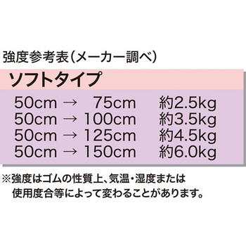 RBトレーニングチューブ ソフトタイプ ピンク 秦運動具工業 (HATAS)