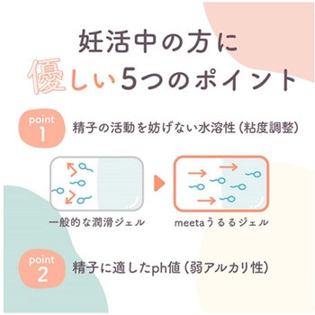 meetaうるるジェル100mL - パスクリエイト