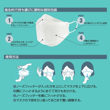 TB 3Dサージカルマスク クラスⅠ ホワイト 個装30枚入×48箱セット つばさ