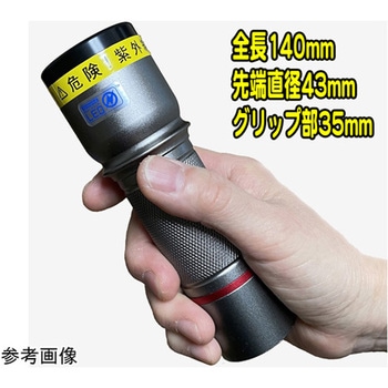 UVライト 日亜化学製 高出力 チップ型 紫外線LED 電池付き ガンメタ サウスウォーカー