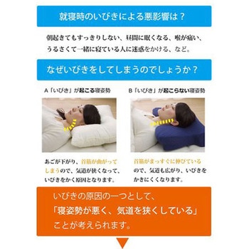 いびき軽減 寝具 変形枕 ネイビー 35×64cm イケヒコ・コーポレーション