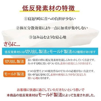 いびき軽減 寝具 変形枕 ネイビー 35×64cm イケヒコ・コーポレーション