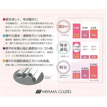 TAKUMED ギプス用アームカバー ロング 1ケース 10個入 TAKUMED