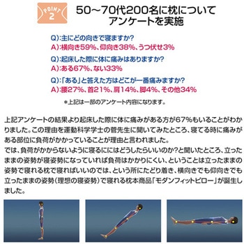 THAWFIT(R)モダンフィットピロー - ガマカ工業